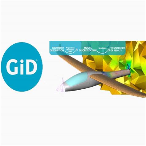 gid scube scientific software solutions