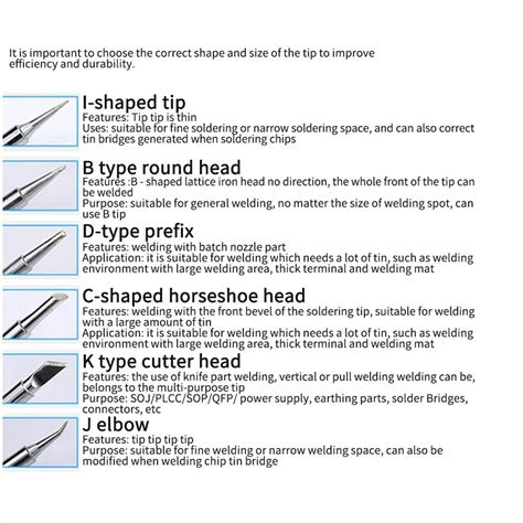 Soldering Iron Tip Set Unicom Radio