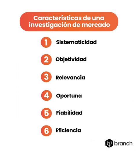 Investigación de mercados las características que necesitas conocer