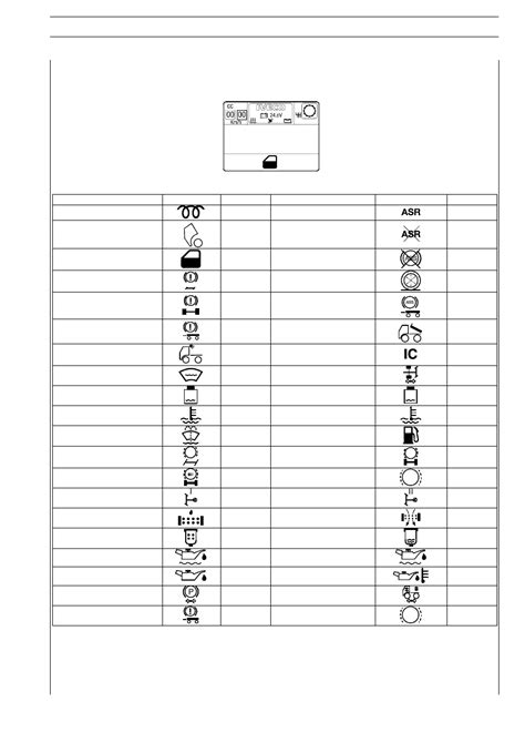 Iveco Dash Warning Lights Ban Houseleed Sus