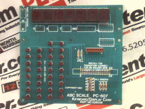 826036 Keypadkeyboard By Abc Scale