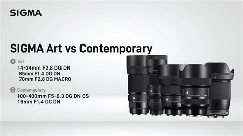 SIGMA Art vs Contemporary – Which Lens Fits Your Photography?
