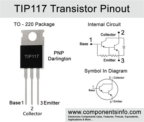 Tip117 Transistor Pinout Applications Features Where And How To Use It