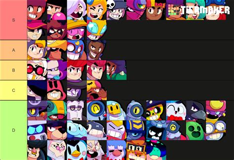 Brawl Stars Sex Tier List Official R Shid And Camed