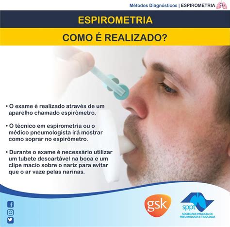 Sppt On Twitter Espirometria Como Realizada Como Interpretar E