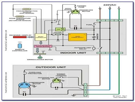 Understanding The Wiring Diagram For Coleman Mach Ac