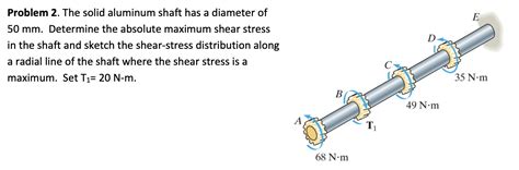 Solved Problem The Solid Aluminum Shaft Has A Diameter Of Chegg