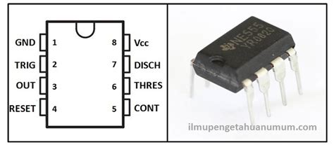 Mengenal Ic Ic Timer Dan Konfigurasi Kakinya