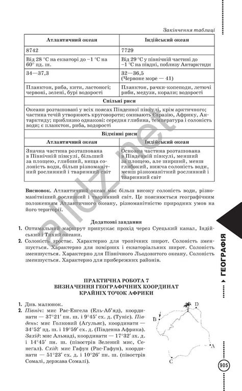 Географія 7 клас стадник. - CALAMEO Downloader