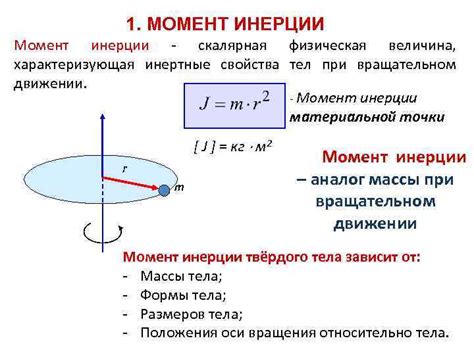 ДИНАМИКА ВРАЩАТЕЛЬНОГО ДВИЖЕНИЯ 1 МОМЕНТ ИНЕРЦИИ Момент