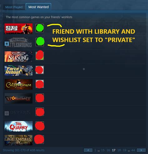 Even If A Friends Game Details Or Entire Profile Are Set To Private