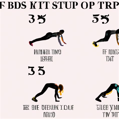 Top 5 Exercises For A Full Body Workout At Home