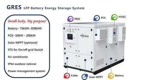 Scu Kwh Kwh Kwh Mwh Mwh Bess Solar Lifepo Battery Energy