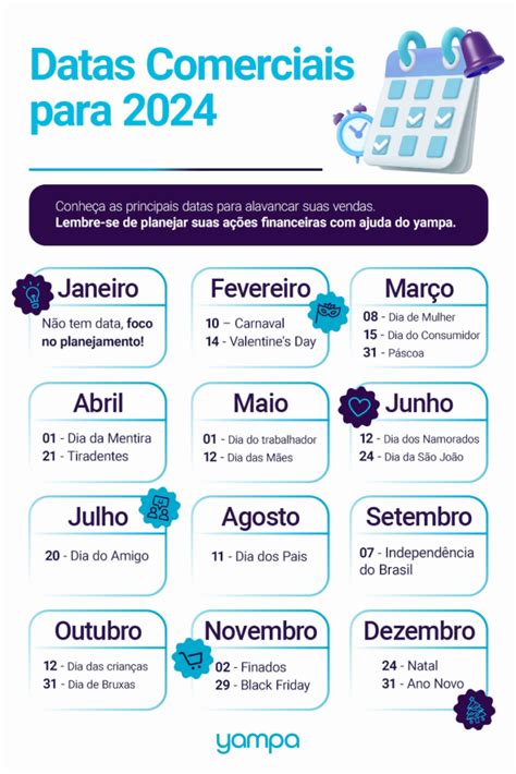 Qual A Proxima Data Comemorativa - 5 Dicas para Vender Muito em Datas Comemorativas | Yampa