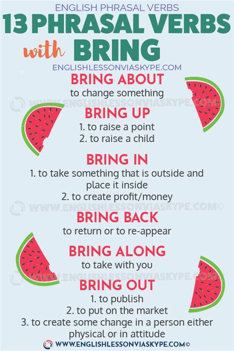 13 Phrasal Verbs With Bring Learn English With Harry 👴 Learn