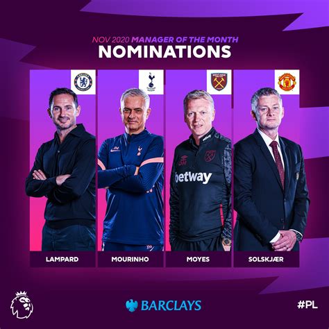 Frank Lampard Nominated For Premier League Manager Of The Month