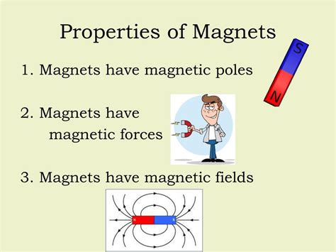 Magnet Definition Word At Bill Henson Blog