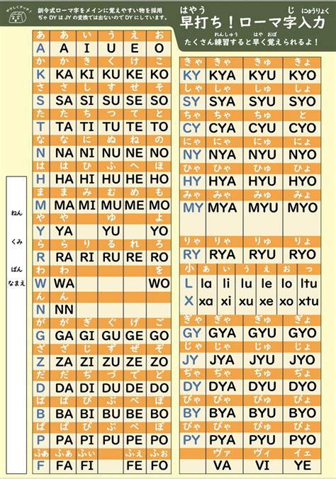 小学生低学年向け ローマ字入力表 授業・校務活用素材ポータル