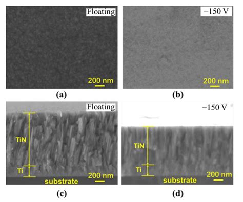 Coatings Free Full Text Effect Of Ion Energy On The Microstructure