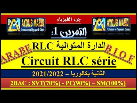 Rlc Youtube