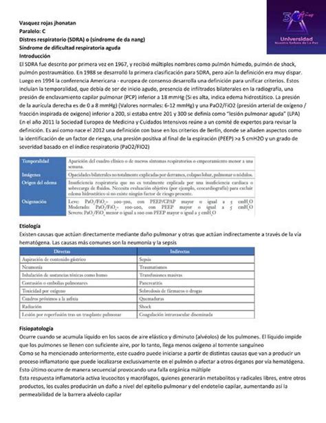 Síndrome de Dificultad Respiratoria Aguda SDRA jhonatan vasquez