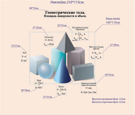 Наклейка Объемные геометрические фигуры (цветная печать с ламинацией ...