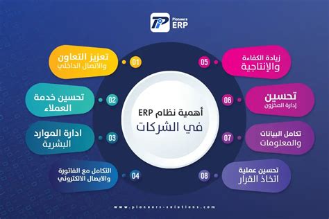 5 أسباب قوية توضح أهمية نظام Erp في تحسين أداء الشركات والمصانع التجارية