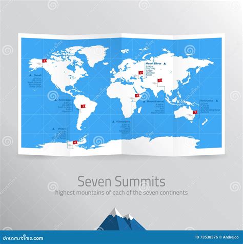 map of all seven continents 6