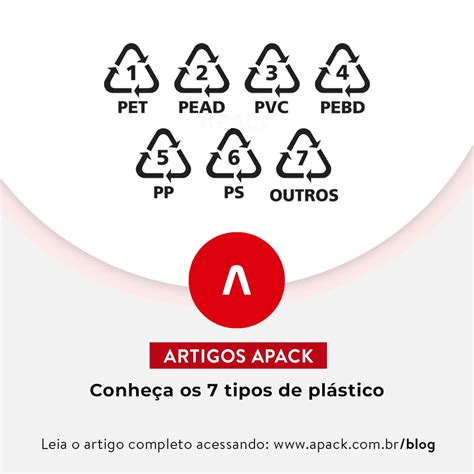 Conheça os 7 tipos de plástico Apack Embalagens Plásticas