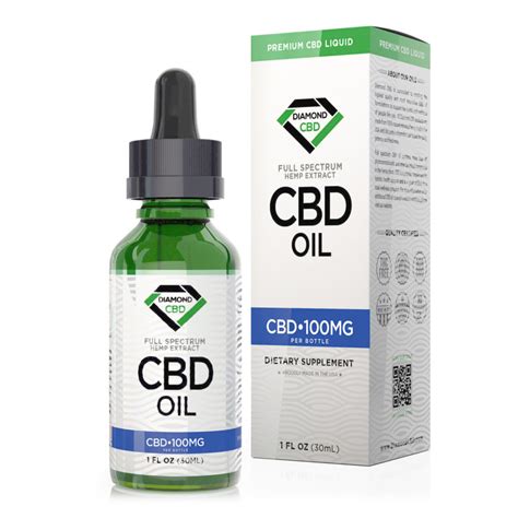 Cbd Oil 100mg Cbd Oil Treatments