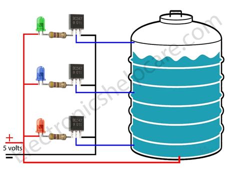Simple Water Level Circuit Diagram Water Level Indicator On