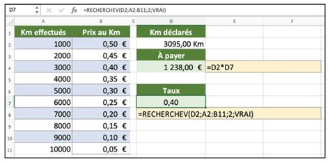 La Fonction RECHERCHEV Dans Excel Kitcreanet
