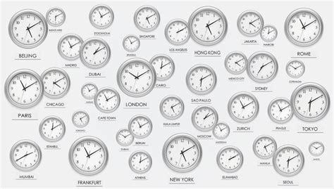 overview   worlds offset time zones