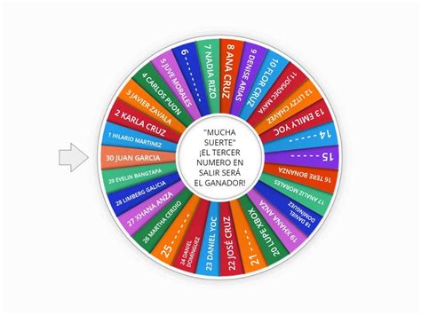 Rifa Set Vitrolux Random Wheel