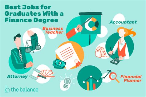 jobs  finance majors