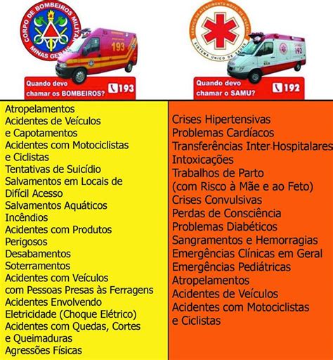 Bombeiros ou SAMU Saiba quem acionar em um momento de emergência