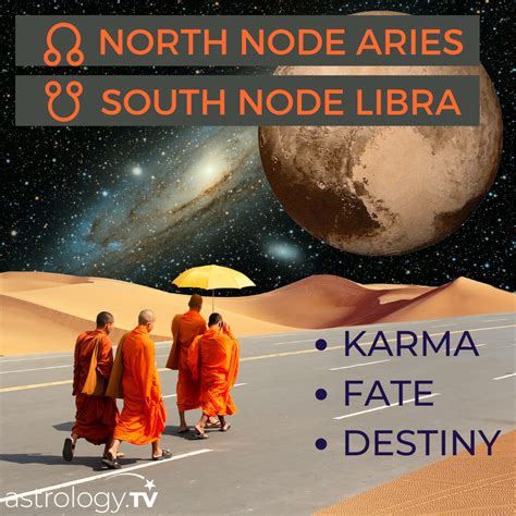 North Node In Aries South Node In Libra Astrology Tv