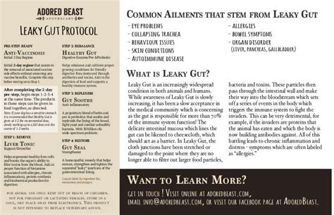 Inline Button Example