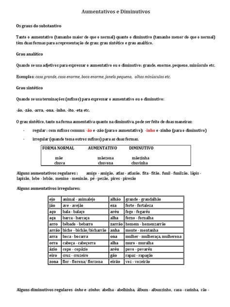 Aumentativo De Homem E Diminutivo
