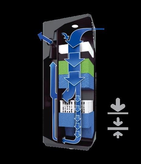 Bioflow Filter L – Internal Filter System – Zootico