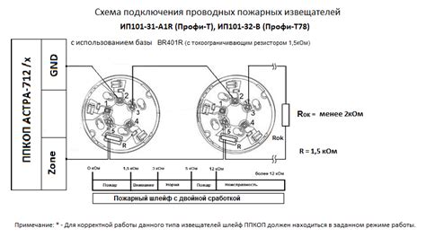 Астра-712/4 Прибор приемно-контрольный охранно-пожарный ППКОП 01101349