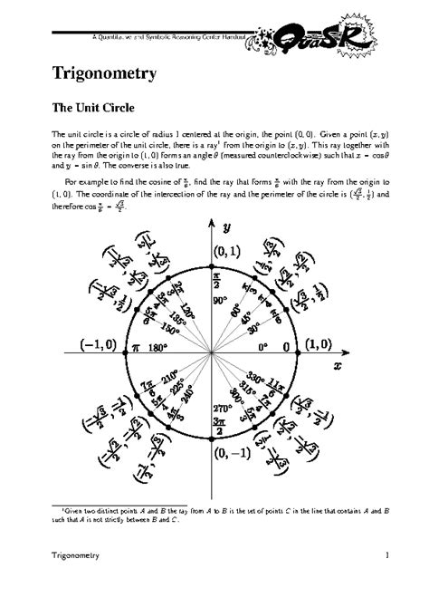 unit circle chart radians  format  pdfsimpli