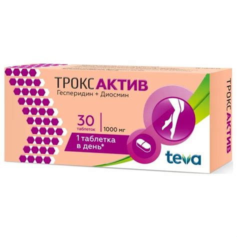 Тросактив инструкция