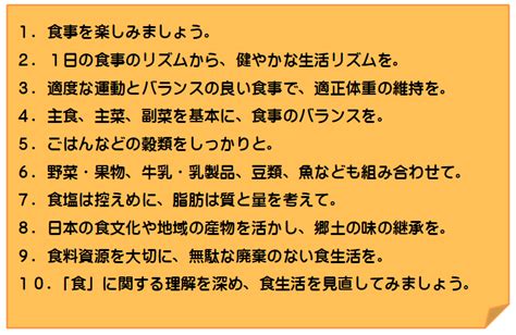 食育月間／八女市ホームページ