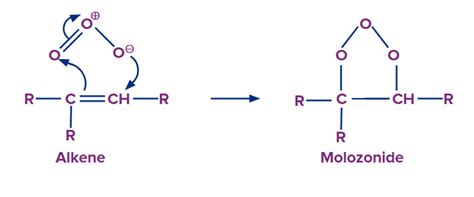 Ozonolysis Of Alkenes Alkynes Ozonolysis Mechanism AESL