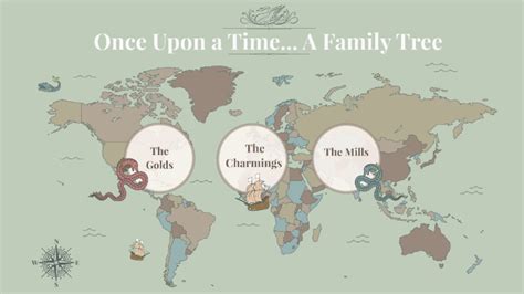 OUAT Family Tree by Allison Utting on Prezi