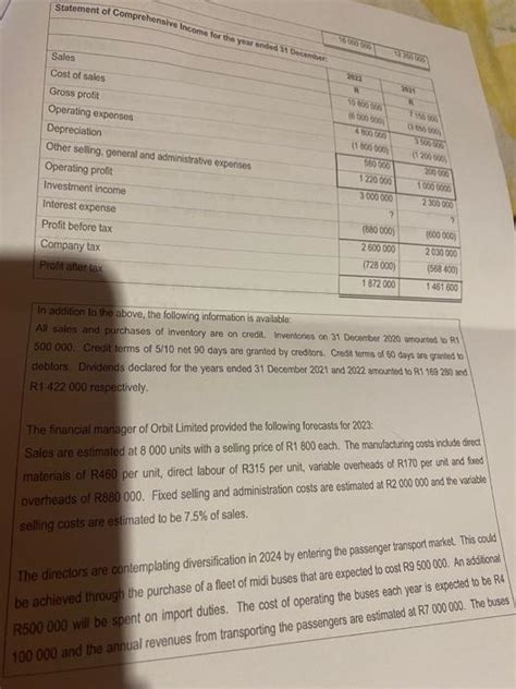 solved orbit limited financial performance  forecasting cheggcom