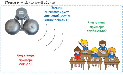 Сигнал / Signal — разбираемся, что считать сигналом — creatorblaga.ru