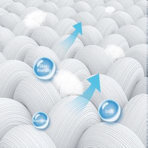 Cooling Blanket For Hot Sleepers Twin Size Marchpower Arc Chill Cool Blanket With Double Sided