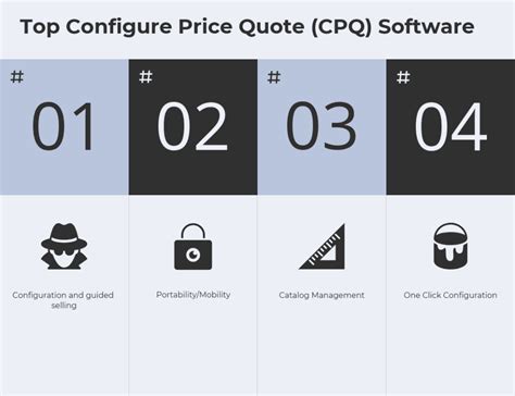 Top Configure Price Quote Cpq Software In Reviews Features